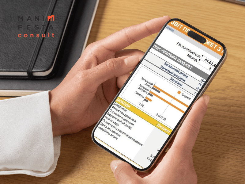 Excel-шаблон для оперативного аналізу та управлінської звітності — Manifesta Consult