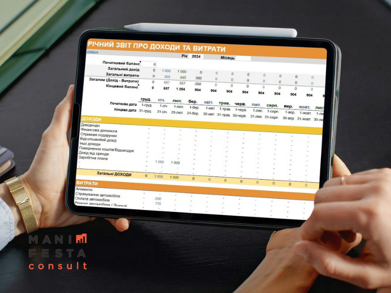 Excel-шаблон для стратегічного планування бізнесу — Manifesta Consult